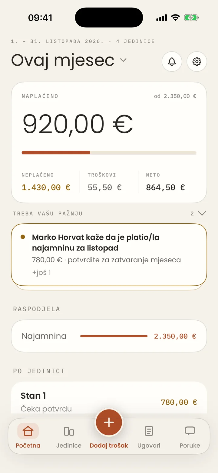Početni zaslon najmodavca u aplikaciji za iPhone: naplaćeno 920,00 € od 2.350,00 € ovaj mjesec, s uplatom koja čeka potvrdu