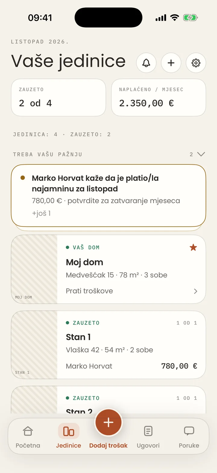 Popis nekretnina: Moj dom, Stan 1 i Stan 2 s najmoprimcima i najamninom